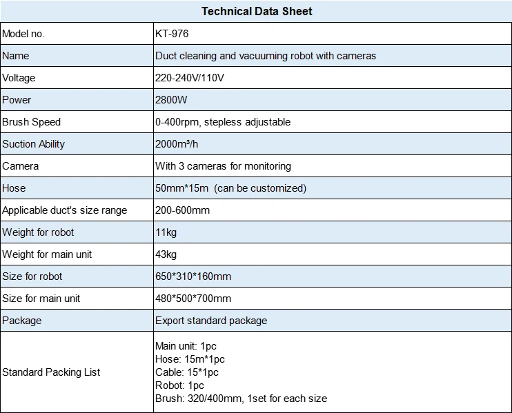 KT-976 Duct Cleaning Robot