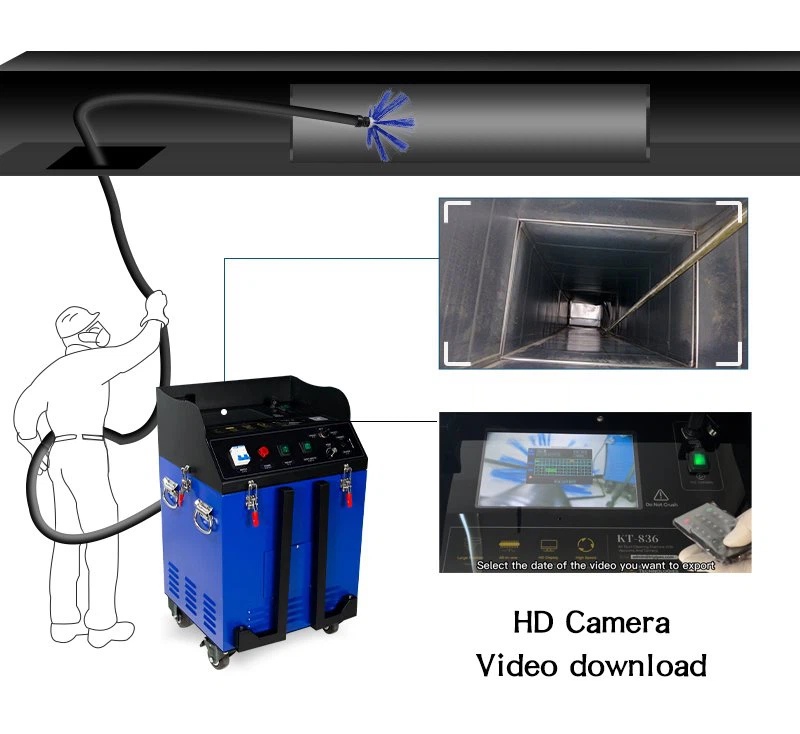 HVAC ventilation cleaning machine HVAC ventilation cleaning machine